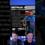 RESUMO: TUDO O QUE NEYMAR FEZ desde a Convocação para a Copa do Mundo 2026. 😂